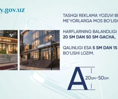 За вывески платить ежемесячно