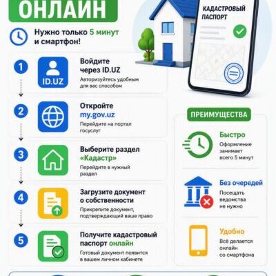 Кадастр онлайн